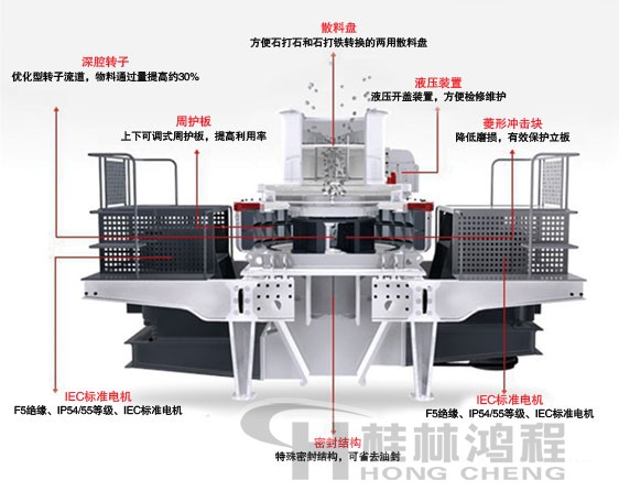 制砂機，制砂機廠家